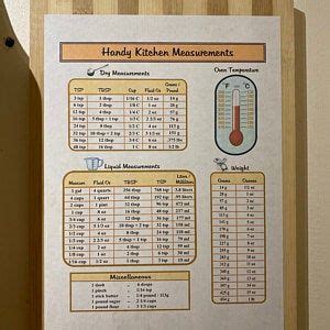 Handy Kitchen Measurements Printable Conversion Chart Cooking