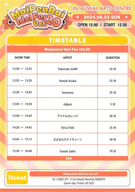 シンガポールで「マイペンライアイドルフェス」開催、タイと日本とシンガポールの6組が出演 タイランドハイパーリンクス：thai Hyper