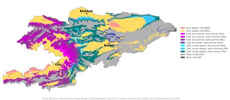 Blue Green Atlas The Climate Of Kyrgyzstan