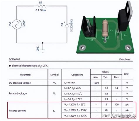 如何有效地检测碳化硅 Sic 二极管？ 知乎