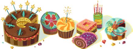 Google – Birthday Greetings | Bankwhitt Academy