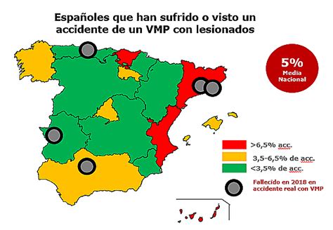 El N Mero De Fallecidos En Accidentes Con Patinetes El Ctricos Se