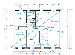 Plan De Maison Selon Feng Shui Ventana Blog