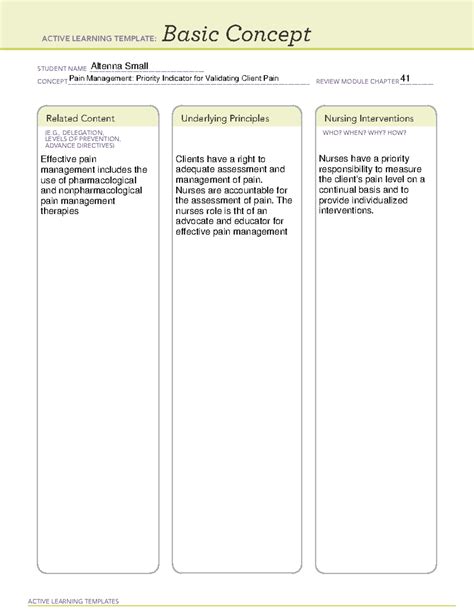 Ati Basic Concept Template Pain Management