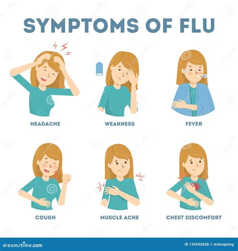 Cold and Flu Symptoms Infographic. Fever and Cough Stock Vector ...