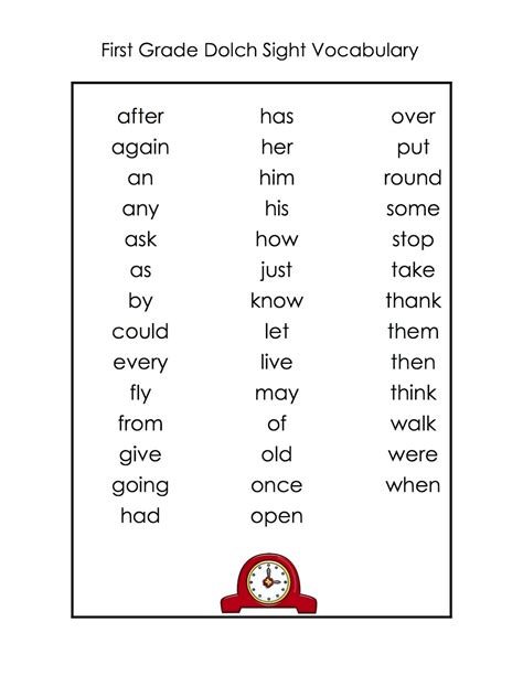 Dolch Sight Word List Kindergarten