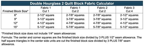 How To Make The Double Hourglass Quilt Pattern Create Whimsy