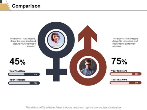 Comparison Female Male Ppt Powerpoint Presentation Layouts Inspiration Presentation Powerpoint