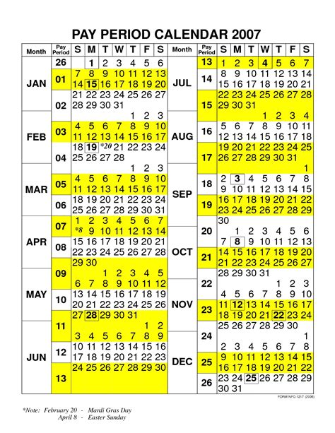 Nfc Pay Period Calendar 2024 Printable Calendars At A Glance