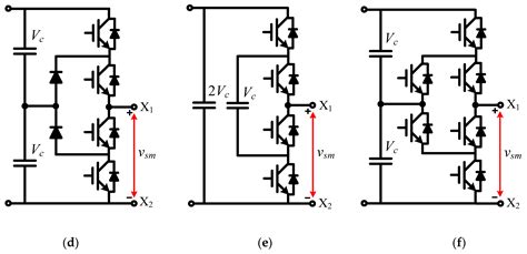 Energies Free Full Text Hybrid Multilevel Converters Topologies