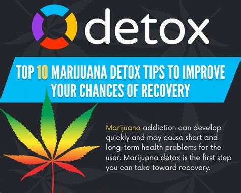 10 Improved Marijuana Detox Tips to Help Your Recovery