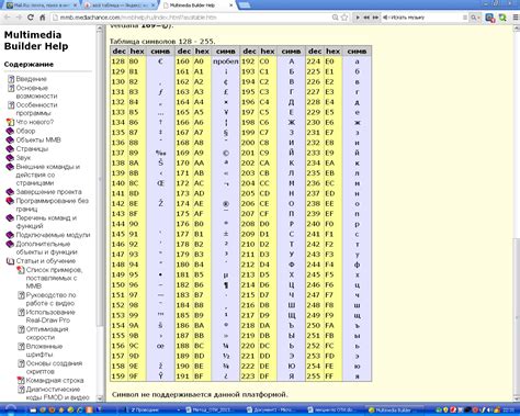 Ascii Java Pwcalc Ru