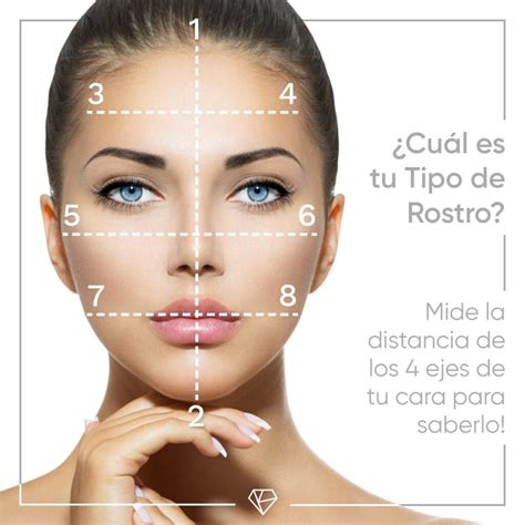 Cómo saber qué tipo de rostro tengo test Incluye VÍDEO