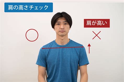 【首の片側が痛い】右側 Or 左側のみ痛い場合の原因と3つの対処法をわかりやすく解説！ 株式会社リハサク