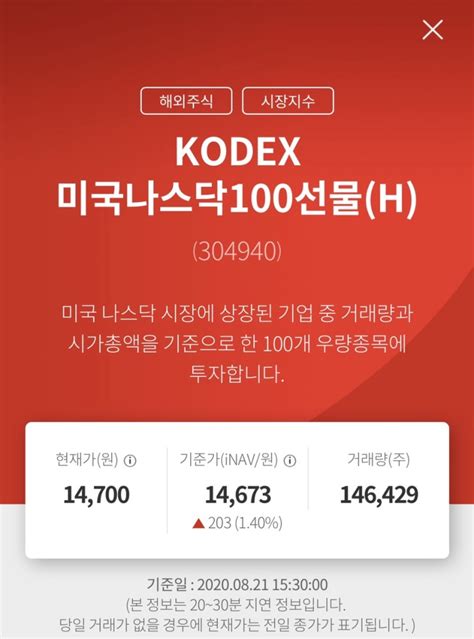 Kodex 미국나스닥100선물h Etf 둘러보기