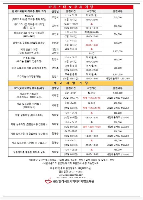 2024년 제과제빵 바리스타 주류과정 시간표 안내드립니다 끌라시꼬교육원