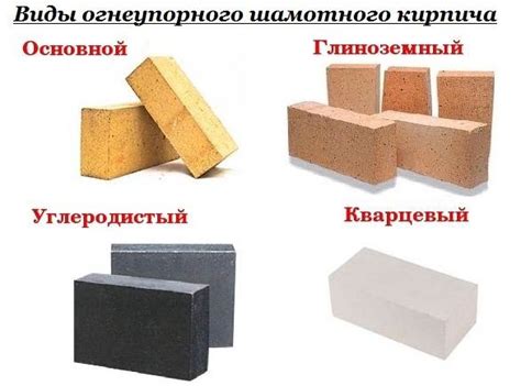 Боится ли шамотный кирпич влаги