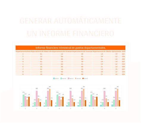 Plantilla De Excel Hermosos Gr Ficos De L Neas Generan Curvas