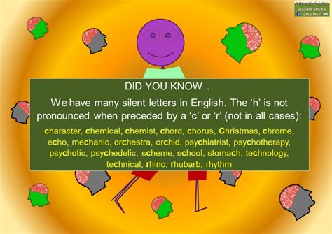 Silent Letters In English Mingle Ish