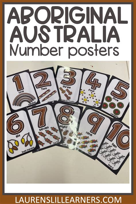 Australian Aboriginal Alphabet And Number Posters Number Poster