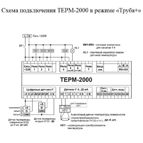 Купить Регулятор температуры электронный ТЕРМ-2000 в Минске, цена.