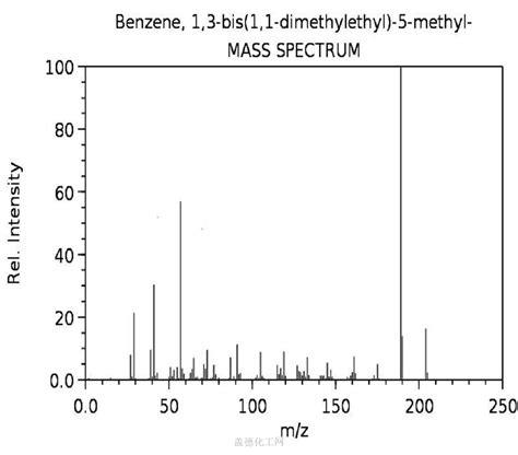 Benzene 1 3 Bis 1 1 Dimethylethyl 5 Methyl 15181 11 0 Wiki