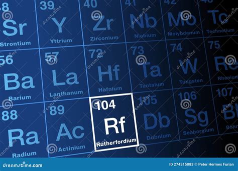 Rutherfordium on Periodic Table of the Elements, with Element Symbol Rf ...