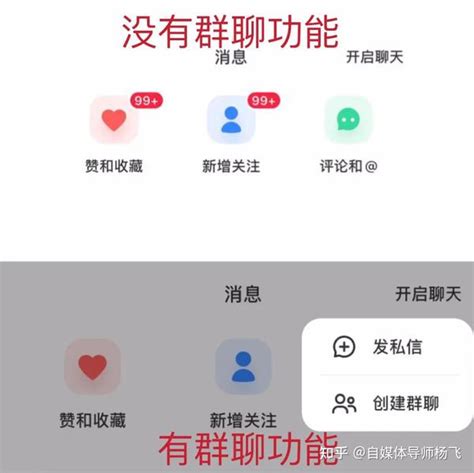 小红书引流招式大全｜群聊，自动进群，被动导流 知乎