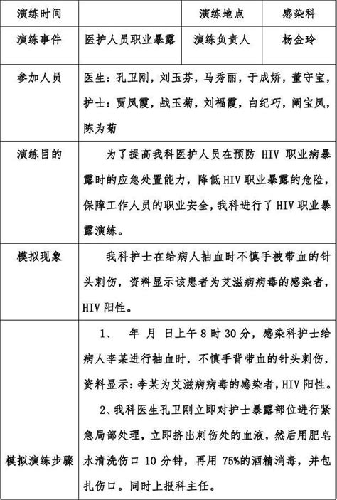 艾滋病职业暴露应急演练记录表word文档在线阅读与下载免费文档