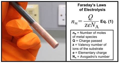 Graphite Rod Electrode Coated With Metallic Copper And Faradays Laws Download Scientific