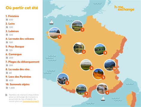 Où Partir Cet été Sélection De Destinations Coup De Coeur En France