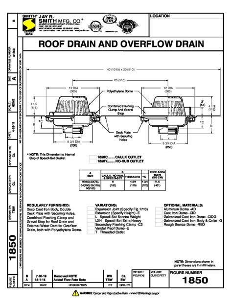 Roof Drain And Overflow Drain Woods Jaye