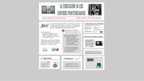 La EducaciÓn En Los Centros Penitenciarios By Andrea Maicas Antón