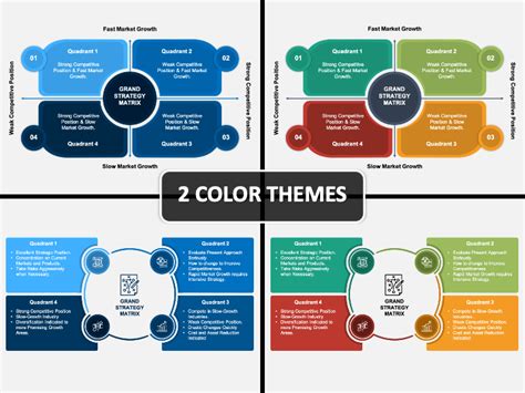 Grand Strategy Matrix Template