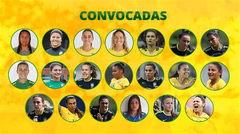 Com Araraquarense Seleção Brasileira Feminina é Convocada Para