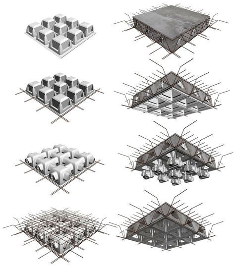 22 Waffle slab ideas | slab, waffle ceiling, architecture