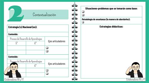 C Mo Hacer El Programa Anal Tico Paso A Paso Apuntes Pdf