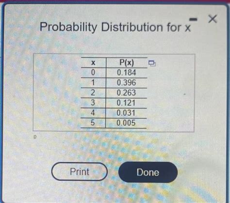 Solved Probability Distribution For Xthe Accompanying Table