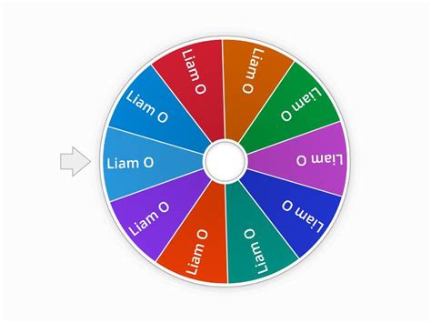 WHEEL OF NAMES - Spin the wheel