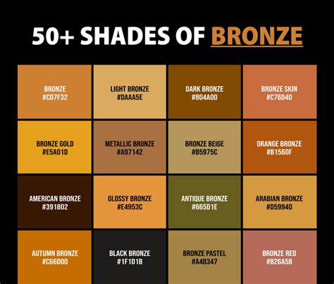 50 Shades Of Bronze Color Names Hex Rgb And Cmyk Codes
