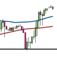 WTI Crude Oil Price Analysis For February 22 2024 Energy EXCH