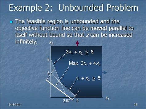 Ppt Linear Programming Powerpoint Presentation Free Download Id393155