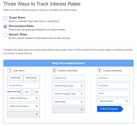 Mortgage Rate Tracker Get Current Mortgage Rates