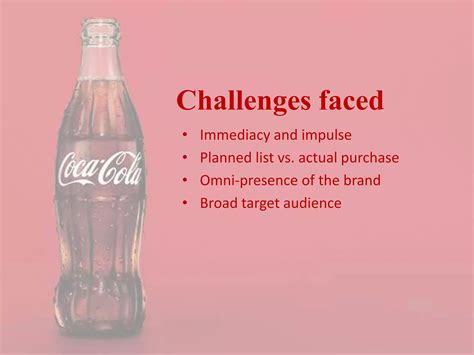 Esomar Coca Cola Shopper Case Study Ppt Ppt