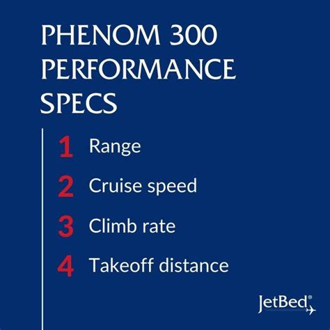 Phenom 300 Performance Specs - Jet-Bed