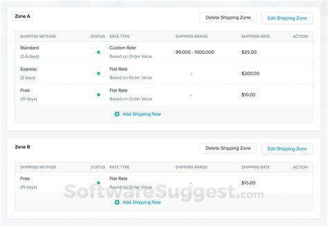 Zoho Commerce Pricing Reviews Features In 2022