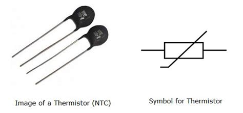 Thermistor Symbol