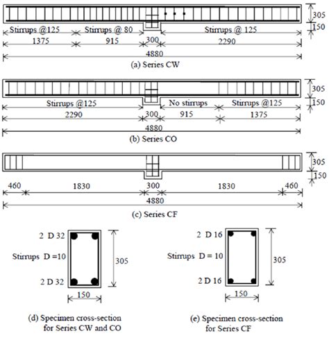 Two Span Continuous Beams Dimensions In Mm Khalifa Et Al