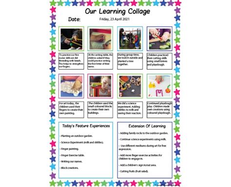 Our Learning Collage Aussie Childcare Network