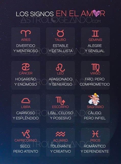 Infografía Los signos en el amor infografias infographic Signos